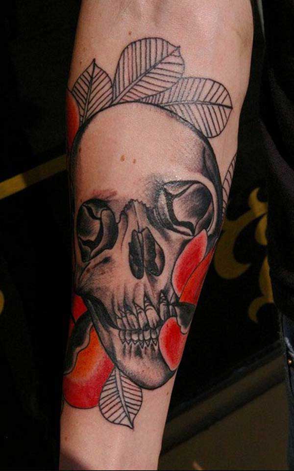 skull tattoo meaning