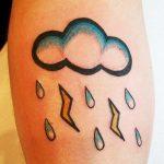 Cloud Tattoos Design Idea for men and women - Tattoos Ideas