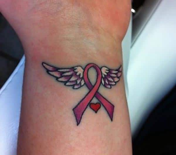 Cancer Ribbon tattoo on the wrist brings the dolorous moods